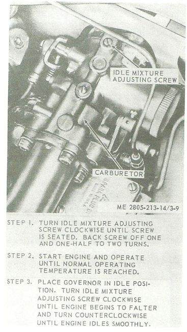 carb_adjustment1