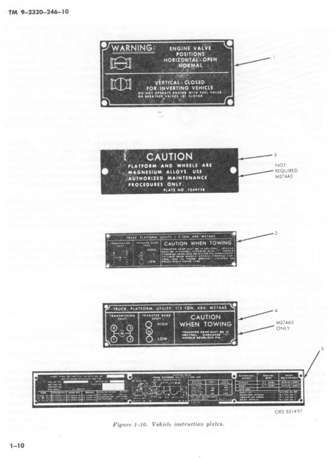 data_plate2