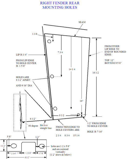 fender_mounting_holes_2_copy