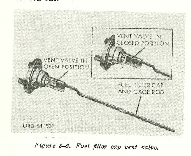 fuel_cap