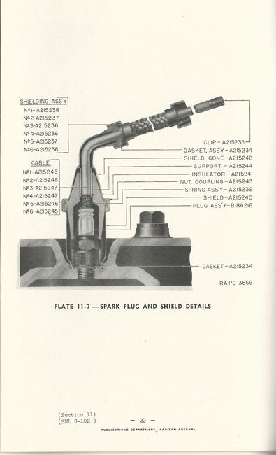 shielded_ignition_2