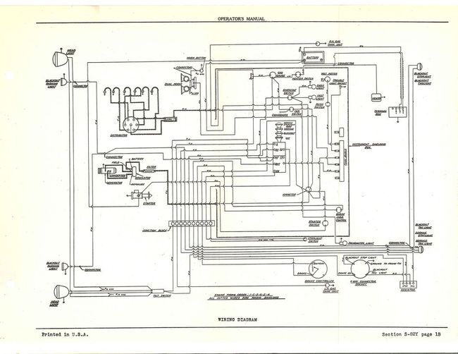 early headlight with fuse panel