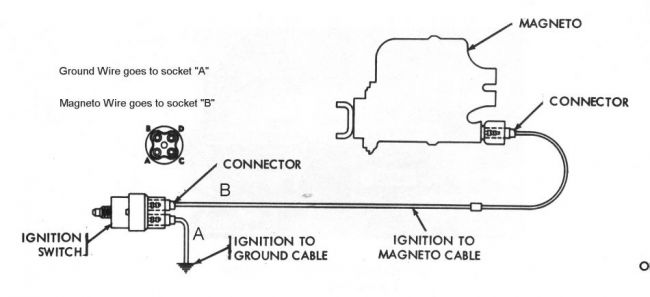 switch_wire