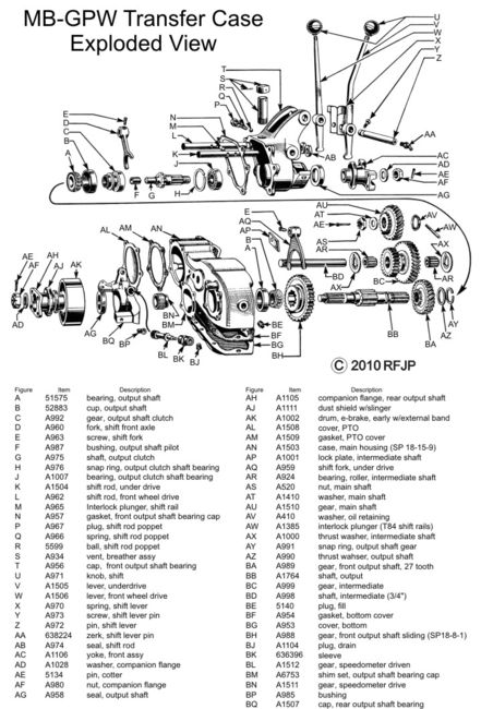 transfer_case_exploded_view