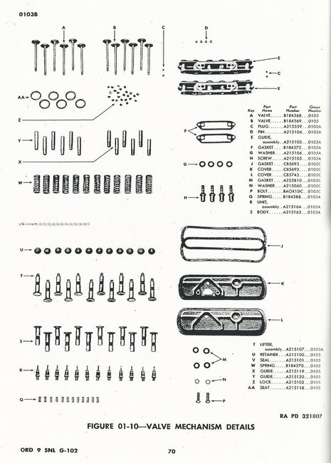 valve_lifter_3