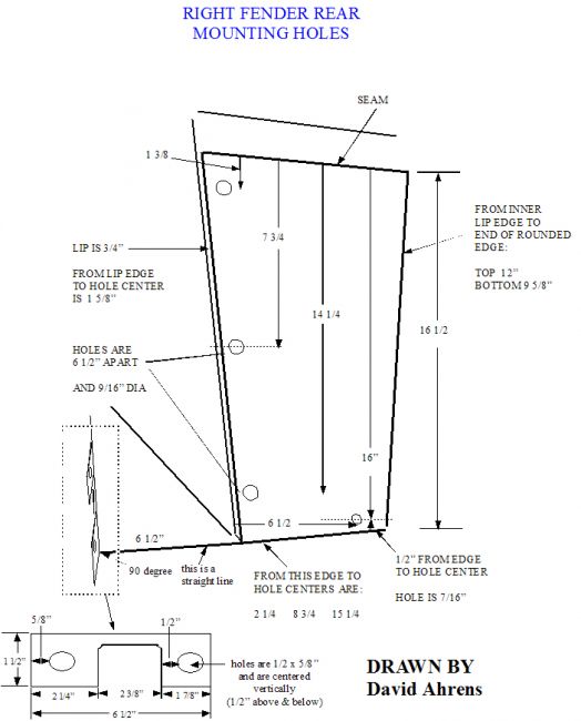 wwii_jeep_fender_diagram_copy