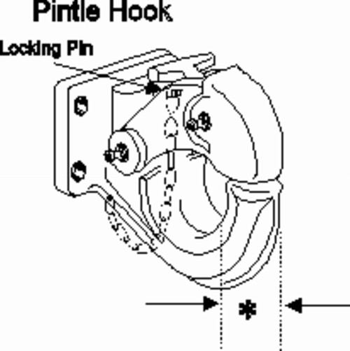 Pintle Drawing