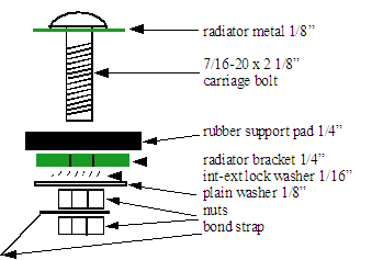 radiator_mounting_bolt_2_copy