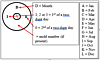 3_0_1_-_2_Motor_date_wheel_chart.PNG