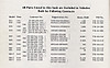 WO_MB_contracts_1940-43.jpg