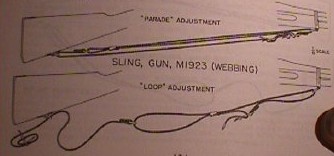 us_m1923_sling_intructions