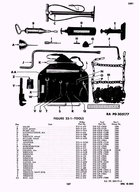 Tool Layout 1