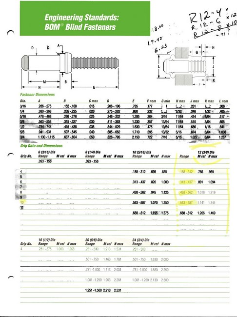 Huck_rivets_page_1