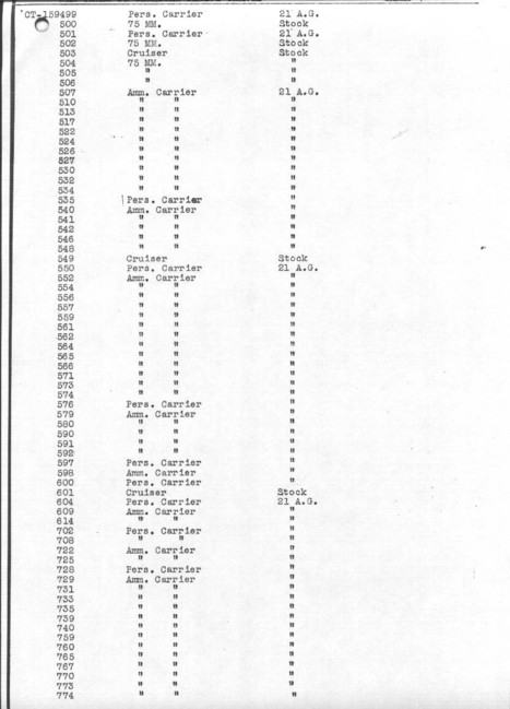 Ram_tank_holdings_06-1945_sheet_07