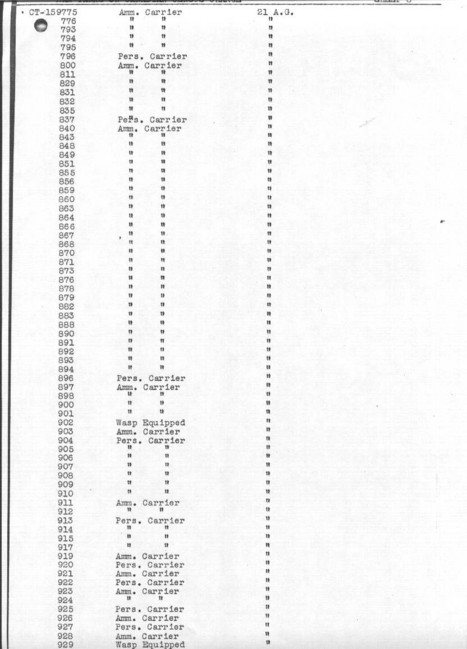 Ram_tank_holdings_06-1945_sheet_08