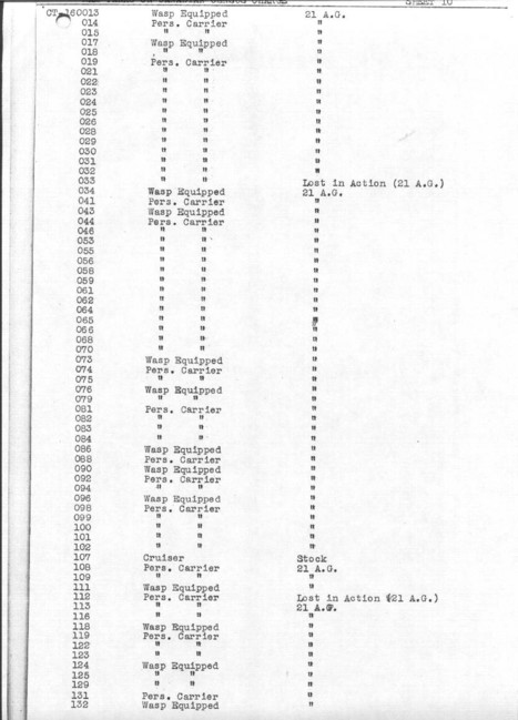 Ram_tank_holdings_06-1945_sheet_10