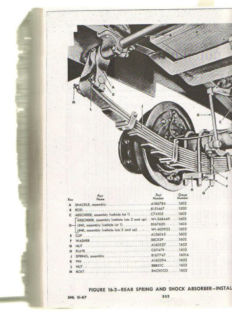 scoutcar-rear-frame-detail